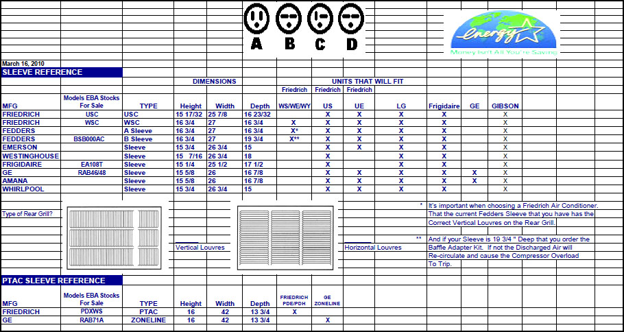 Window /    High Tech Central Air Conditioning Services